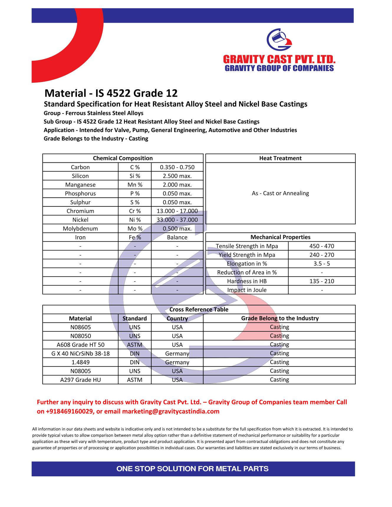 IS 4522 Grade 12.pdf